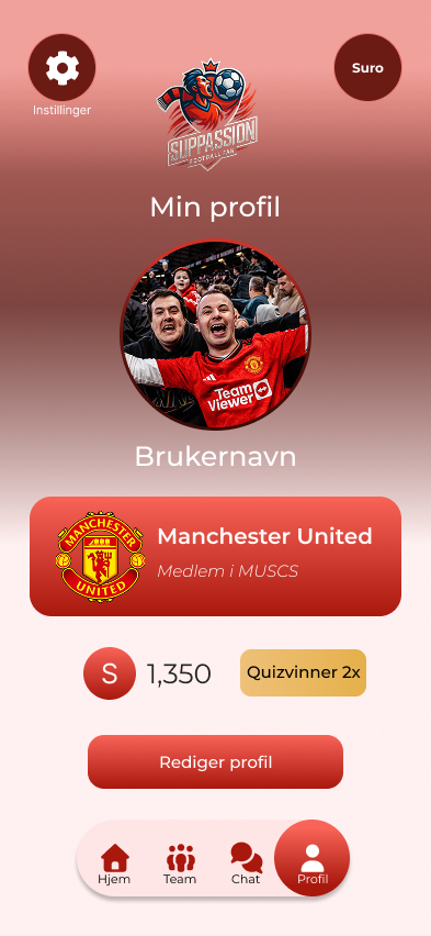 leaderboards and Suro points