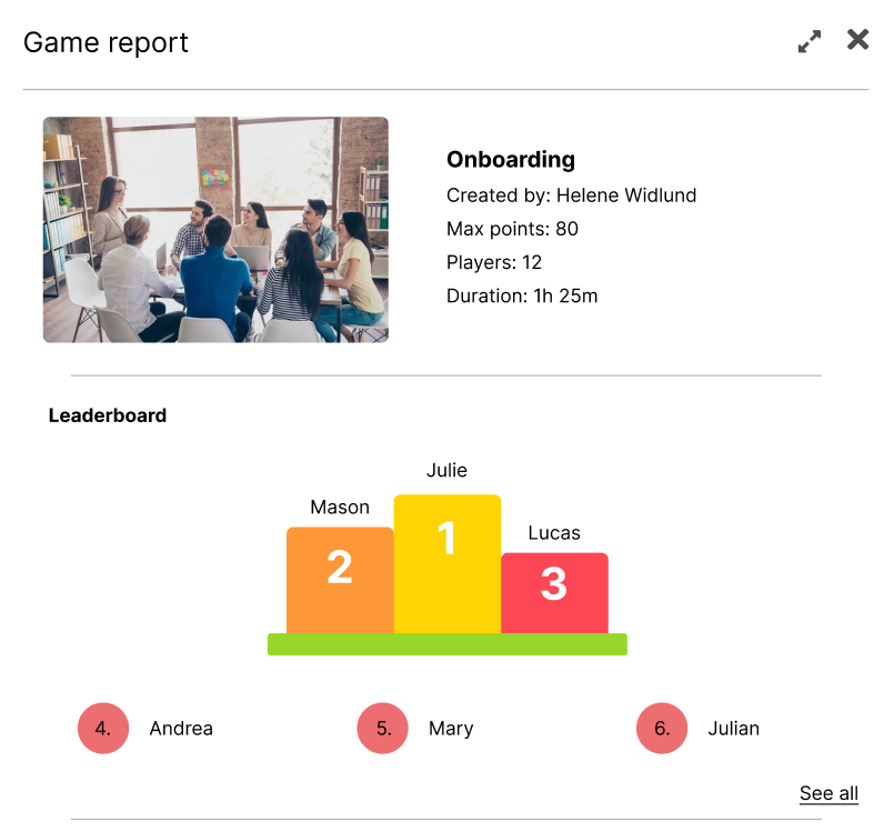 Wittario report overview